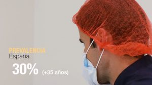 Prevalencia periodontitis